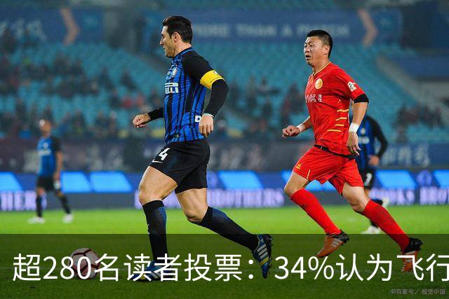 超280名读者投票：34%认为飞行汽车五年内上不了路