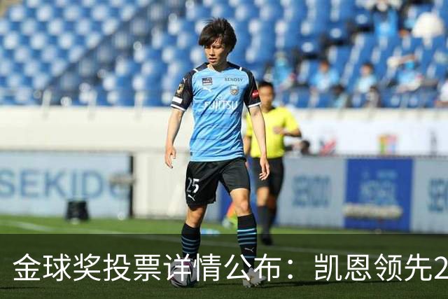 金球奖投票详情公布：凯恩领先28分获奖，第一选票领先17张